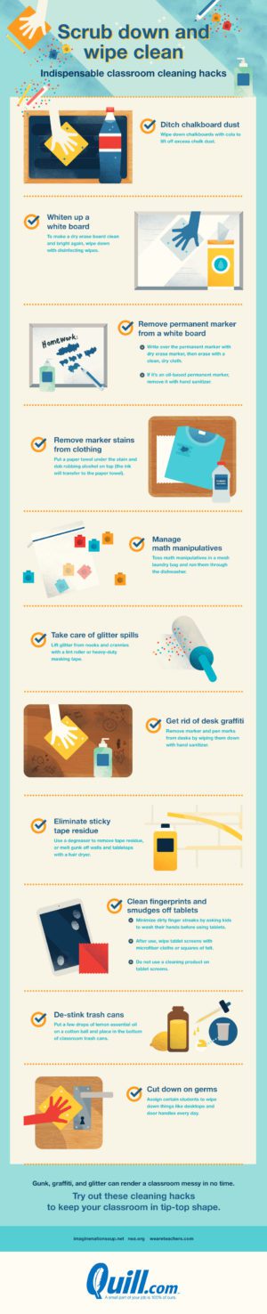 Cleaning Hacks for the Classroom - Infographic | NYC Tech Mommy